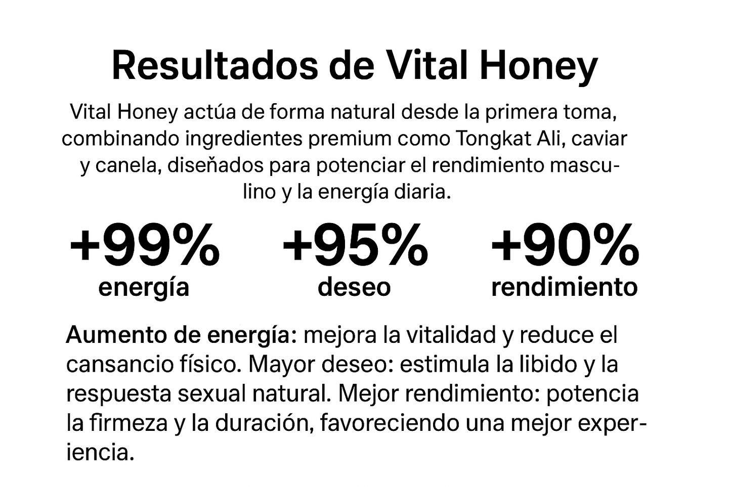 Vital Honey VIP – Potenciá tu rendimiento con energía natural inmediata (Sobres x/15g)